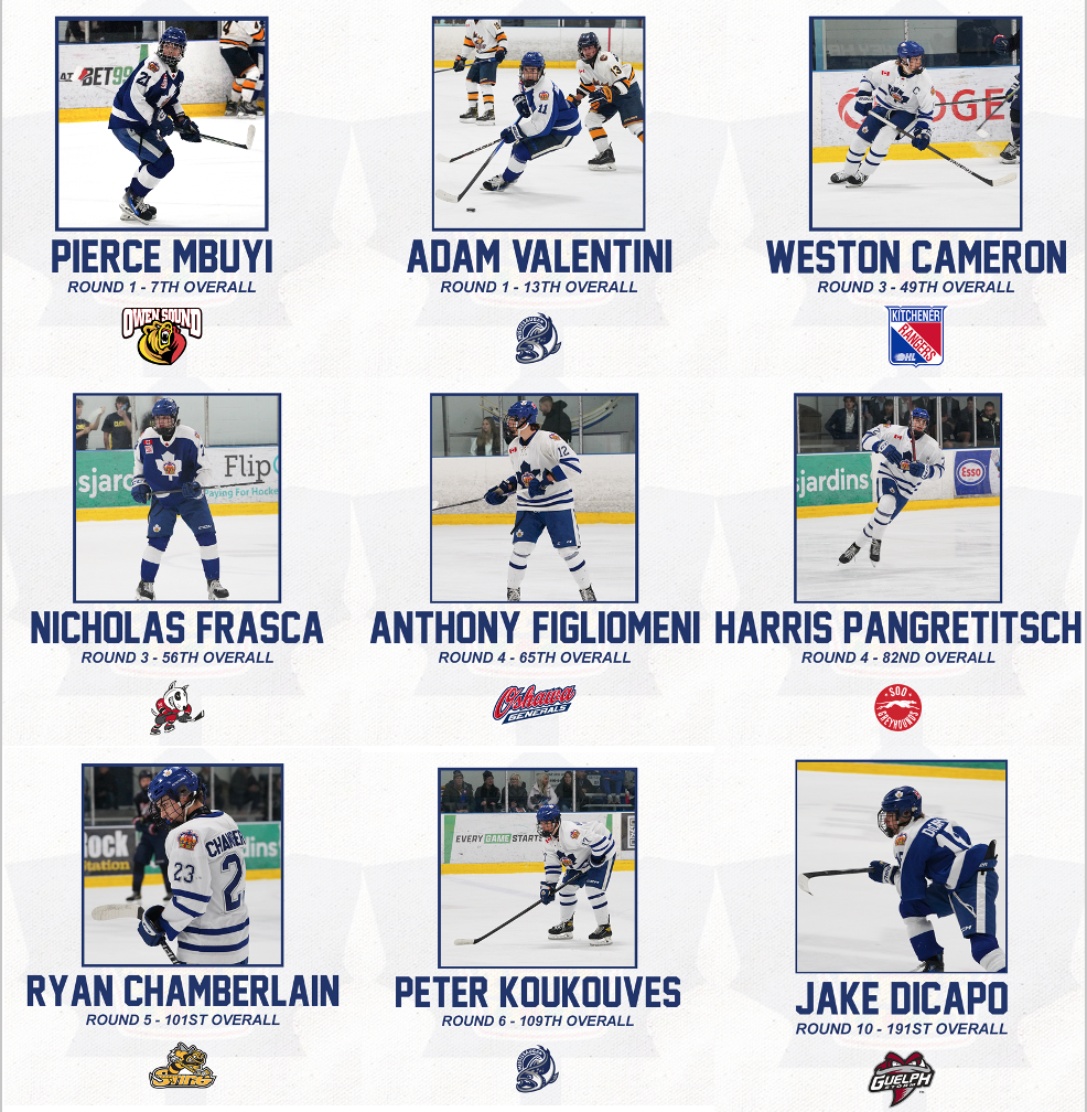 1_2024_OHL_Draft_1.png