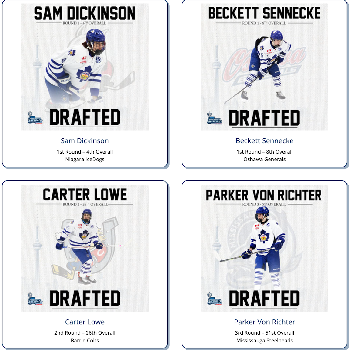 3_2022_OHL_Draft_1.png