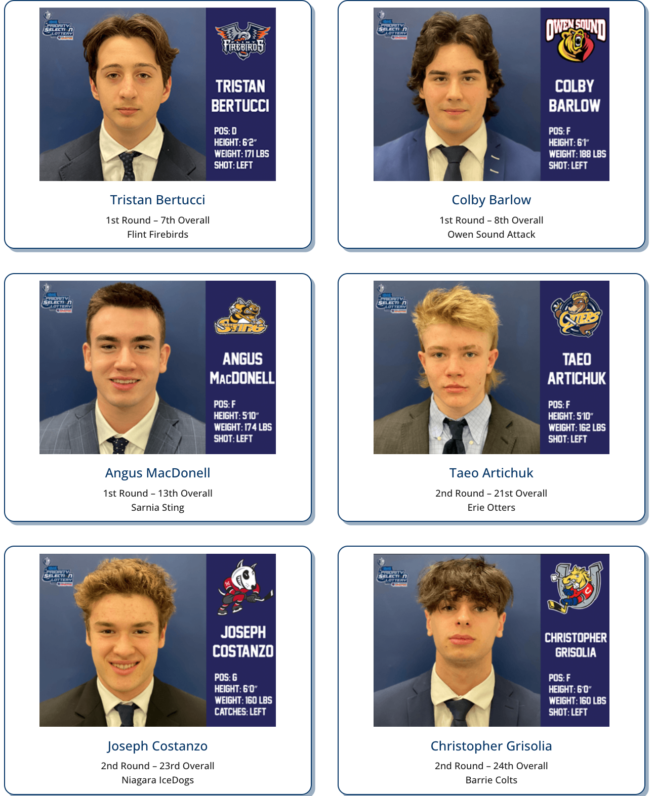 4_2021_OHL_Draft_1.png