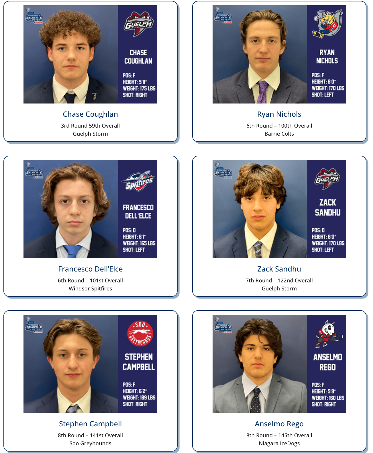 4_2021_OHL_Draft_2.png