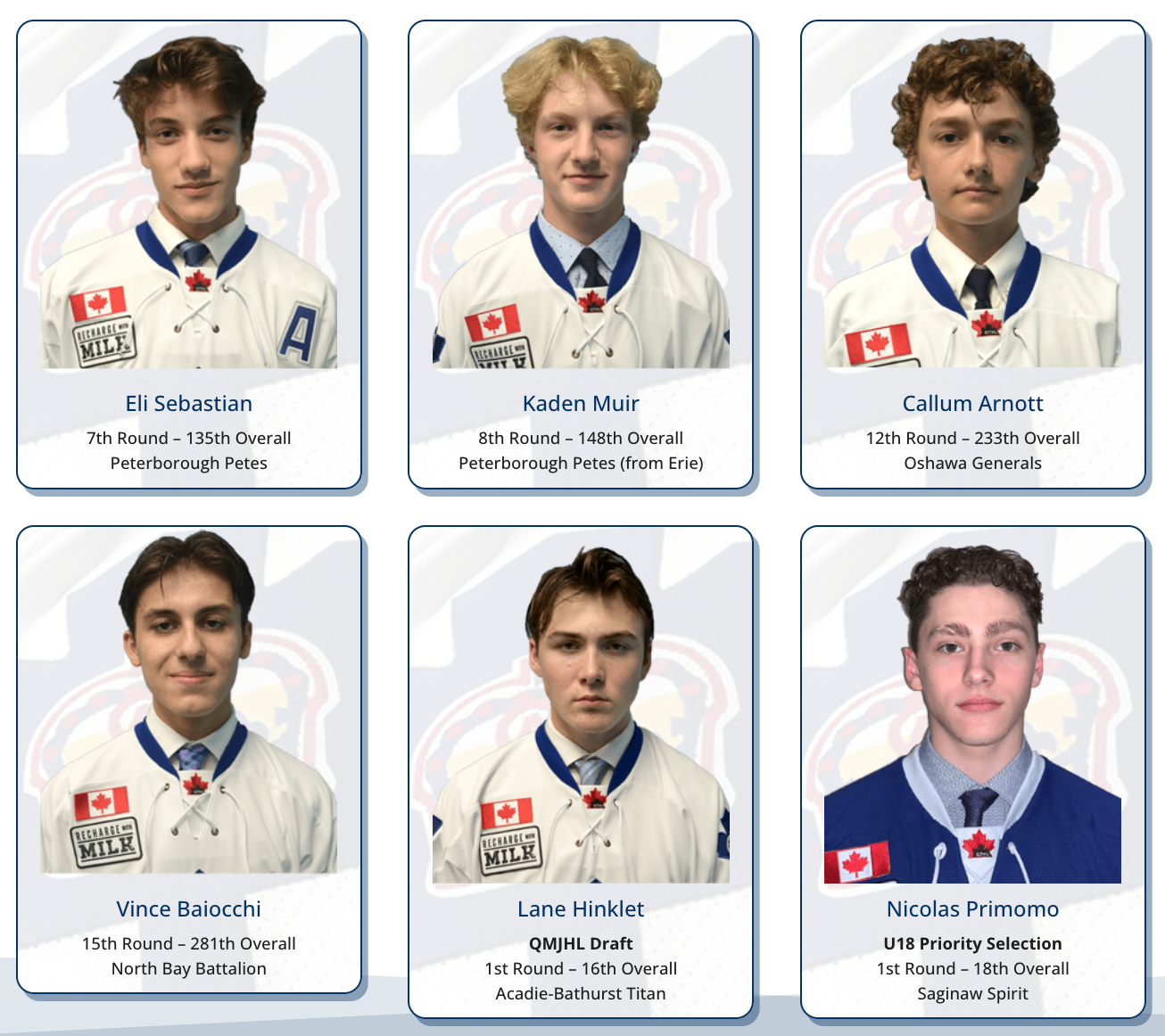 5_2020_OHL_Draft_2.png