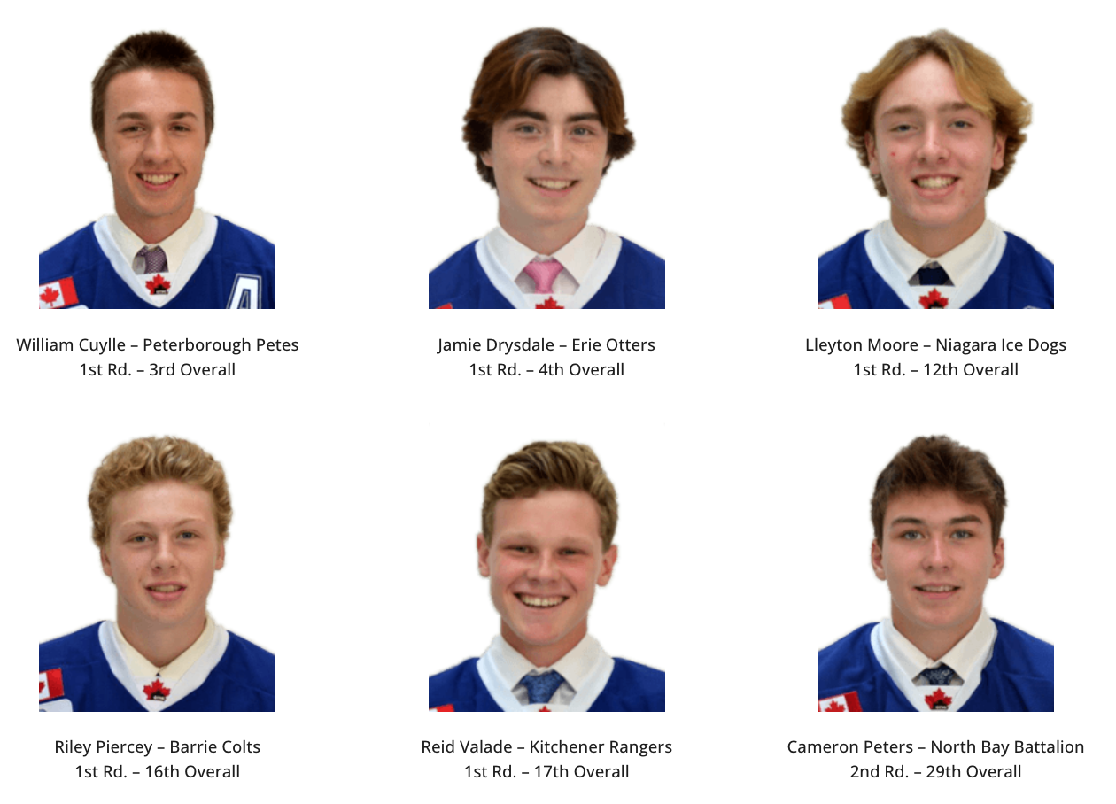 7_2018_OHL_Draft_1.png