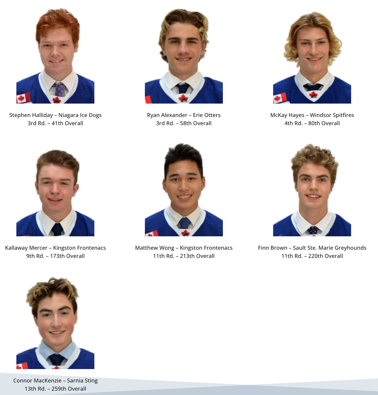 7_2018_OHL_Draft_2.png